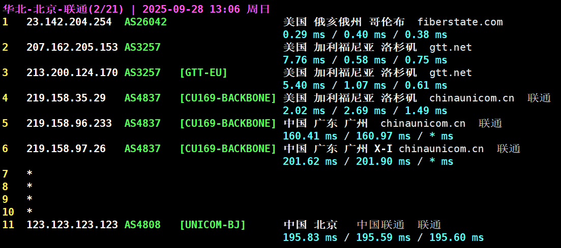 GB5单核 2500+ 最便宜的 AMD 9950X 仅 $2.8/月起！ amd955单核性能,5960x单核性能,5950x r23单核,955单核性能,5900hx 单核