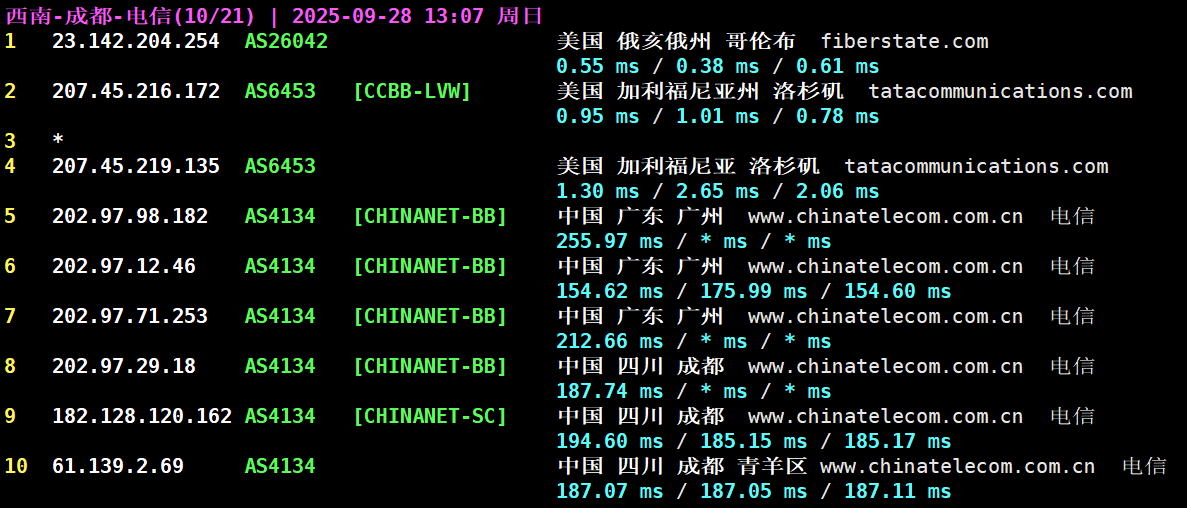 GB5单核 2500+ 最便宜的 AMD 9950X 仅 $2.8/月起！ amd955单核性能,5960x单核性能,5950x r23单核,955单核性能,5900hx 单核