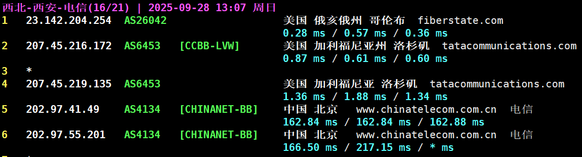 GB5单核 2500+ 最便宜的 AMD 9950X 仅 $2.8/月起！ amd955单核性能,5960x单核性能,5950x r23单核,955单核性能,5900hx 单核