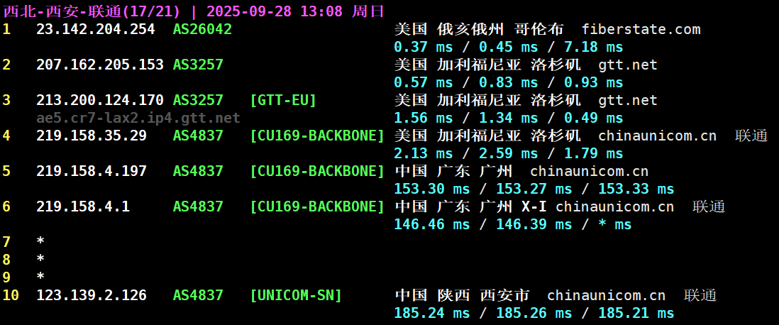 GB5单核 2500+ 最便宜的 AMD 9950X 仅 $2.8/月起！ amd955单核性能,5960x单核性能,5950x r23单核,955单核性能,5900hx 单核