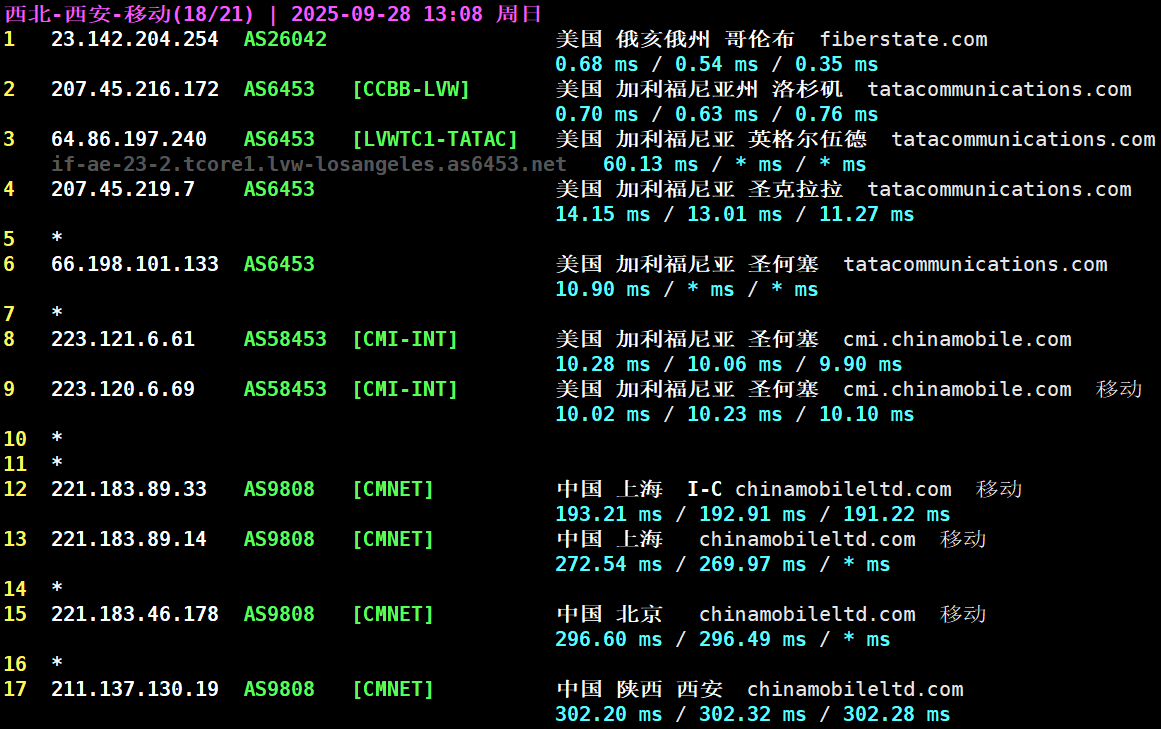 GB5单核 2500+ 最便宜的 AMD 9950X 仅 $2.8/月起！ amd955单核性能,5960x单核性能,5950x r23单核,955单核性能,5900hx 单核