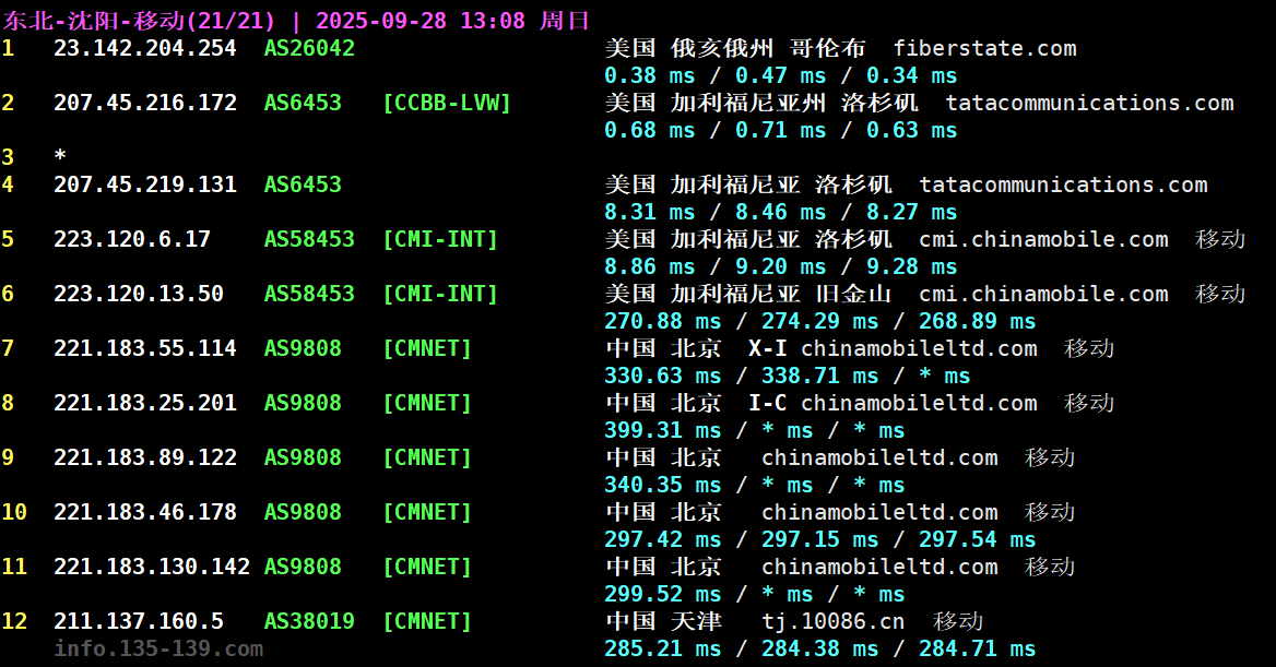 GB5单核 2500+ 最便宜的 AMD 9950X 仅 $2.8/月起！ amd955单核性能,5960x单核性能,5950x r23单核,955单核性能,5900hx 单核