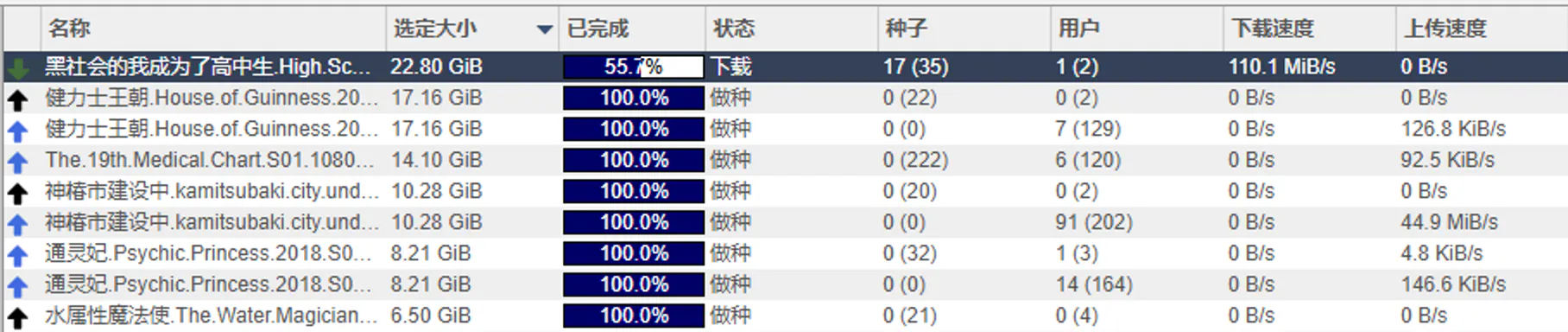 带免税号出OVH CA区法国KS-LE-A 3X2THDD 32G内存 G口 全中奖独服 法国免税额度,法国 免税店,法国免税集团