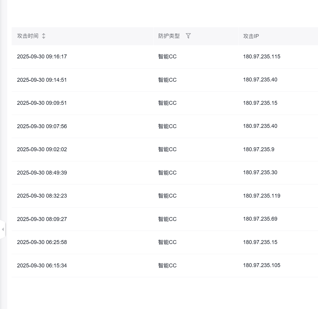 如果你发现你的CDN被刷 把这个IP段禁了180.97.235.024 cdn会被墙吗,cdn限制