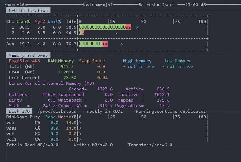 linux系统有没有什么好用的资源统计软件推荐 linux 系统资源