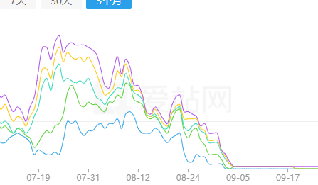 灰黑域名也能做起来 灰域是什么,域 灰色