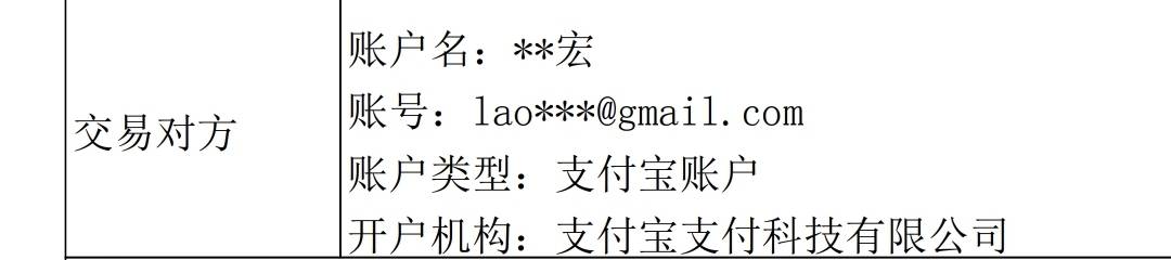 @sjbyg 麻烦记得把还没给的钱结一下 还没给钱呢,给什么钱,汤面钱,还没给我钱,一下