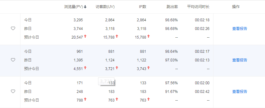 这蜘蛛太疯狂了！ 蜘蛛好可怕呀,播放蜘蛛了