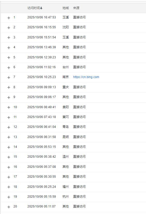 这是啥意思，没看懂 这是啥意思,这是啥意思啊