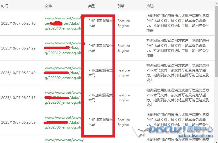 宝塔检测出：PHP加密混淆类木马...........
New
 宝塔phpadmin,宝塔php-fpm,php 宝塔