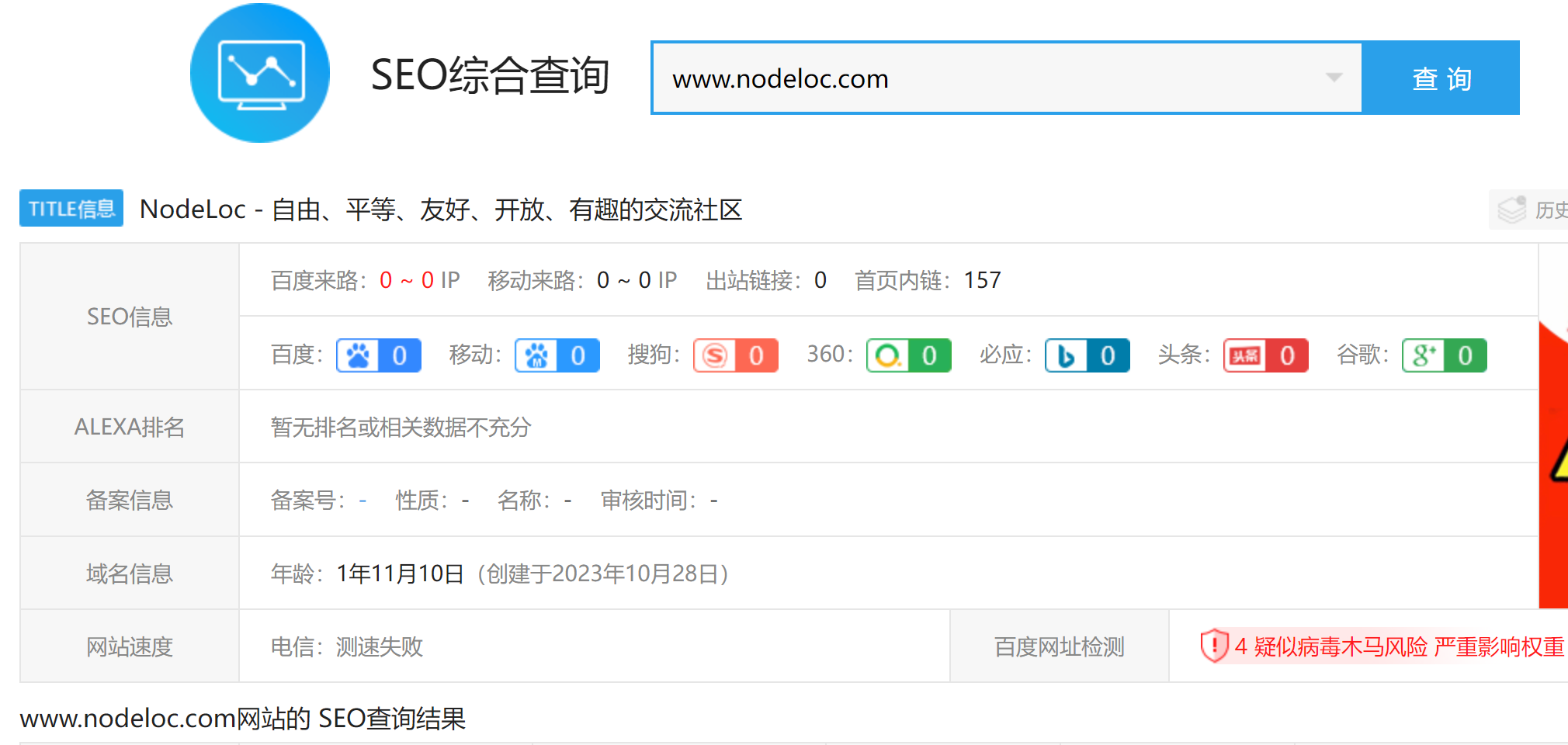 这个社区才建立1年多，为何人气比4414还多？ 社区人气指数,什么社区人多