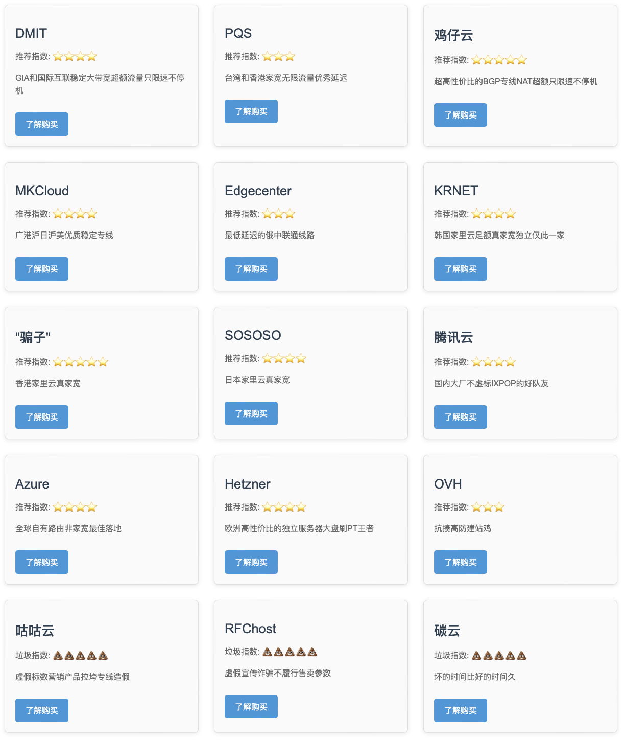 陈伟的RFC和GGY/咕咕云/guguyun是垃圾 一买一个不吱声搬瓦工DMIT 咕咕狗陈雨,陈伟,一买,DMIT
