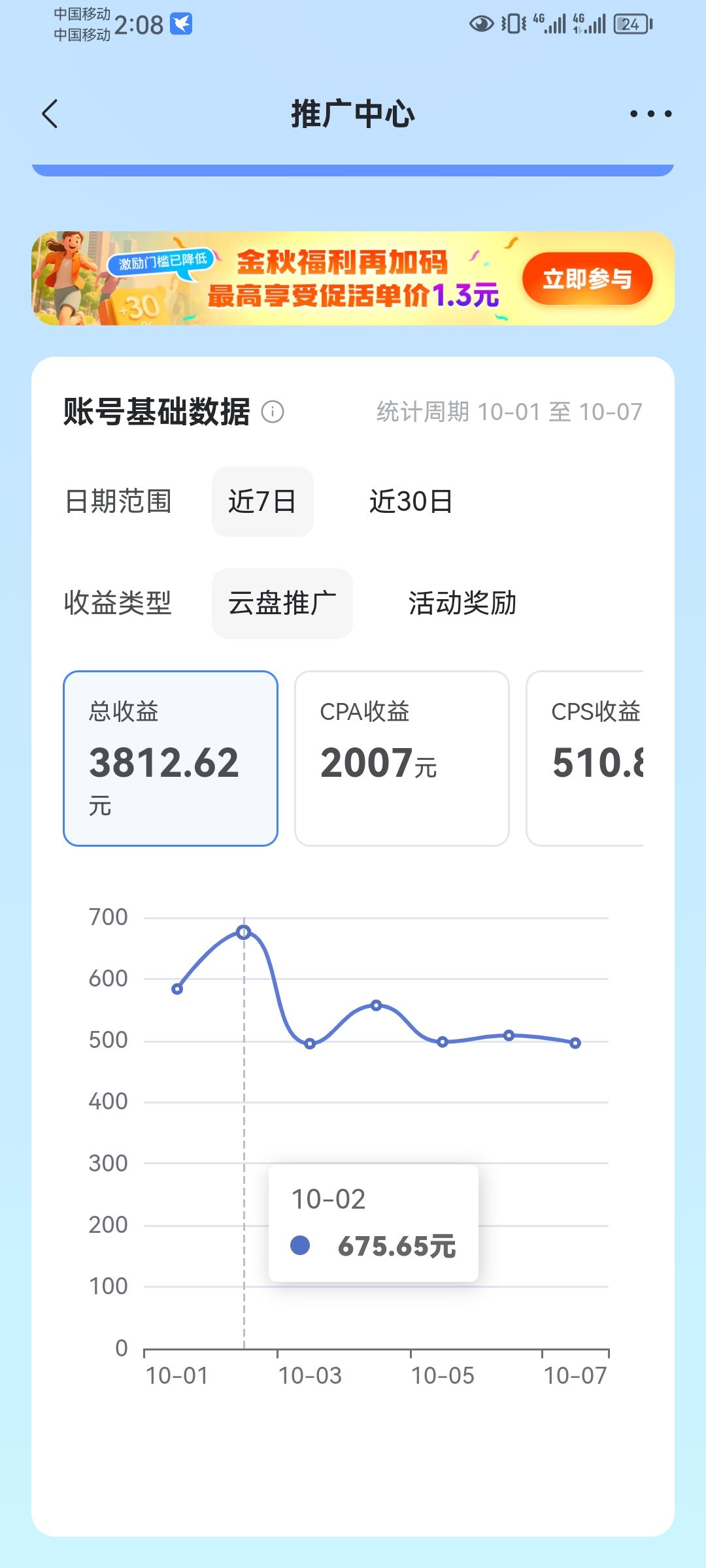 网盘拉新国庆8天收入4200 网盘拉群吧,网盘推广佣金,网盘拉圈子,网盘推广