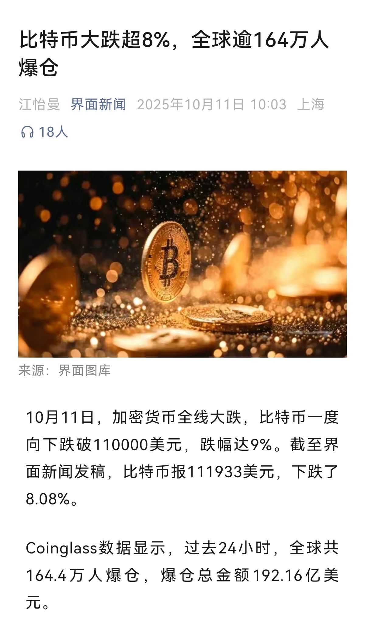比特币大跌超8%，全球逾164万人爆仓 比特,大跌,全球,164万人,爆仓