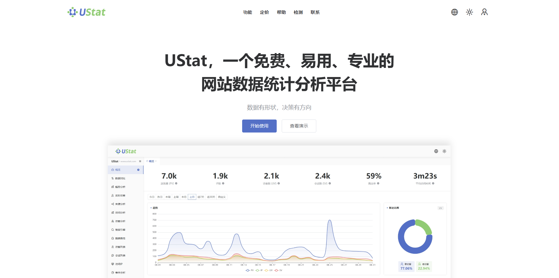 有没有用过的朋友？ 朋友有用吗