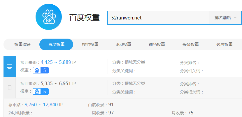 这网站能上权5.。。有什么技术 网站权威,可以上的网站,拿网站权限,网站key