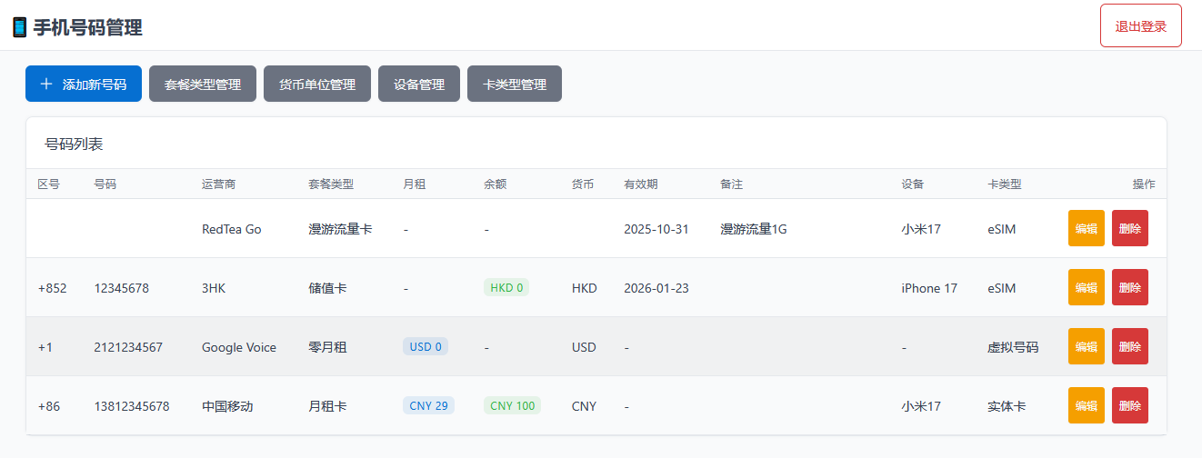 用ChatGPT开发了个手机卡管理软件适合数字游民 记录,类型,管理,手机卡,设备