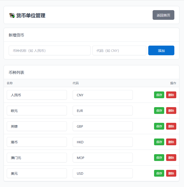 用ChatGPT开发了个手机卡管理软件适合数字游民 记录,类型,管理,手机卡,设备