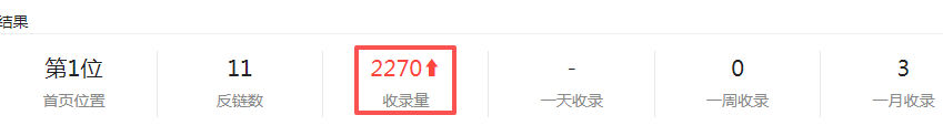 百度蜘蛛抓取的不为人知的那些事 是否百度蜘蛛
