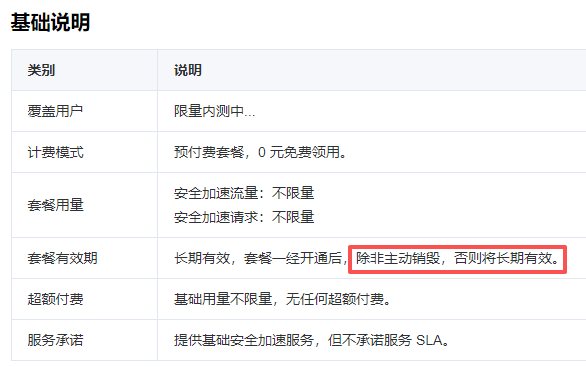 腾讯云的EdgeOne用着还可以，今天早上买了一堆 emr腾讯云,腾讯云ecm,腾讯云es,腾讯云demo,腾讯云eip