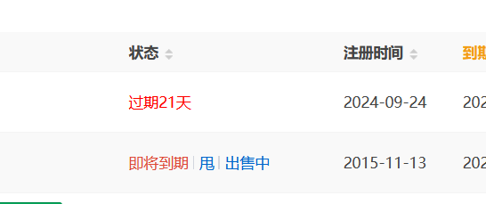 接二连三的到期。不续费了