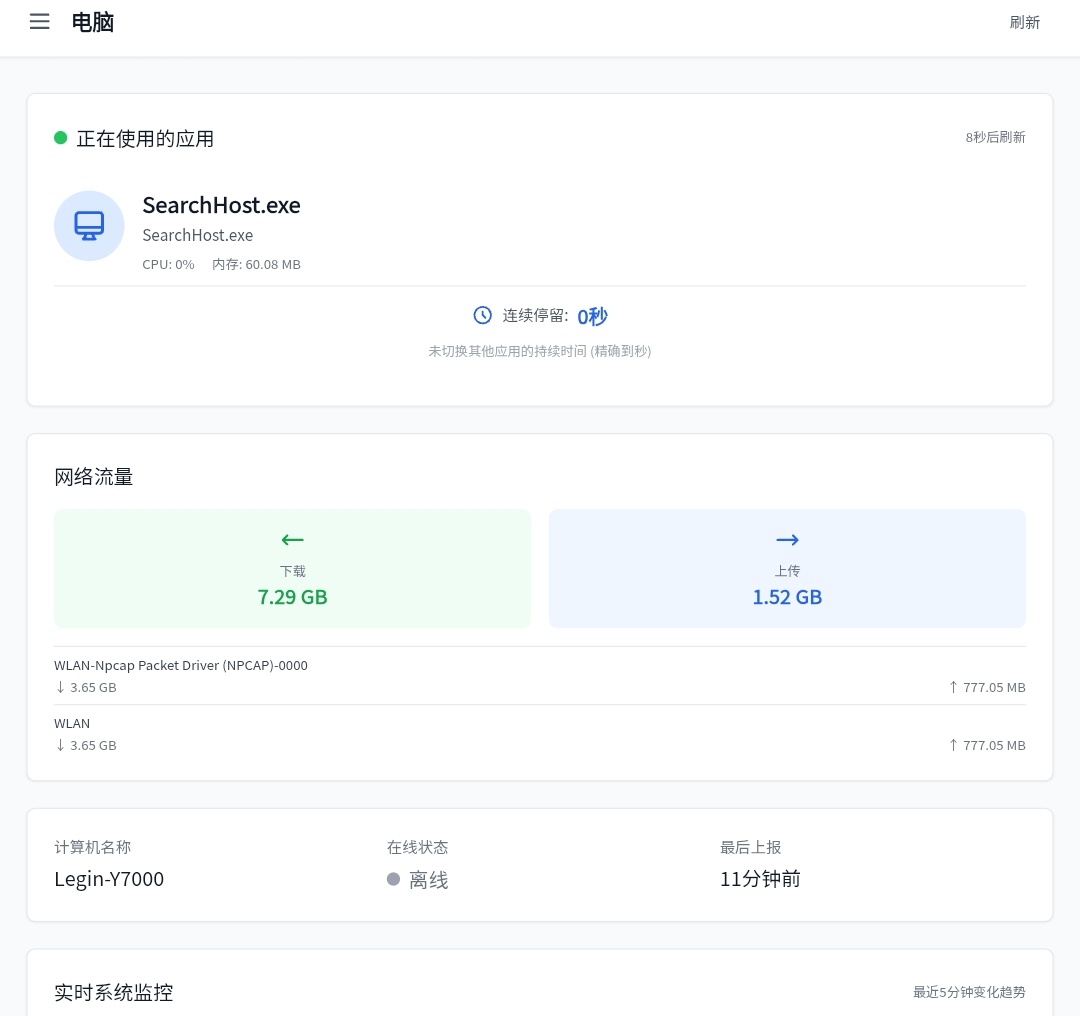 让其他人视奸你的电脑 Watch Me Do软件 多设备... 电脑,目前,软件,使用,情况
