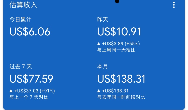 好久不见，给大家打打鸡血 好久不见,好久,大家