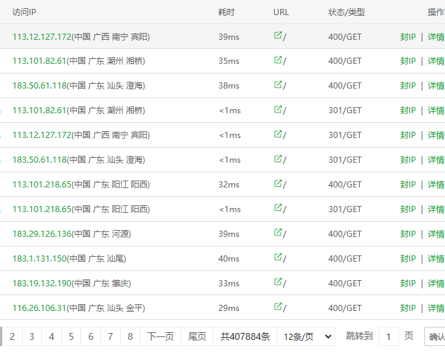 0IP 40W请求怎么做到的 options请求401,怎么,做到,请求,0IP