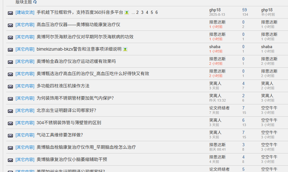 同样是站长社区，落伍社区为啥没人去了？那批站长都财务自由了，还是老了？