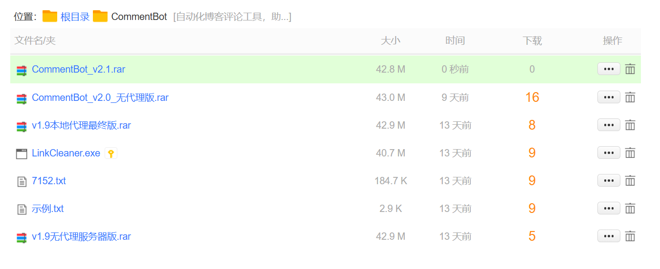 CommentBot：全自动外链工具已升级至2.1，这是一个月的网站数据 seo自动外链,数据,CommentBot,网站,个月