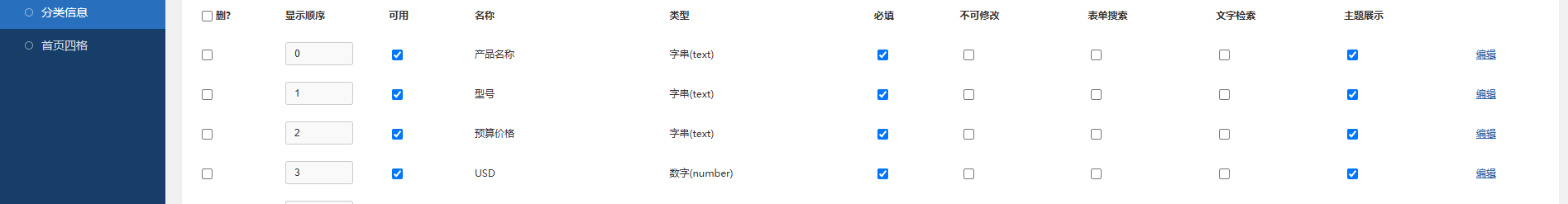 请问分类信息 模版怎么调用
