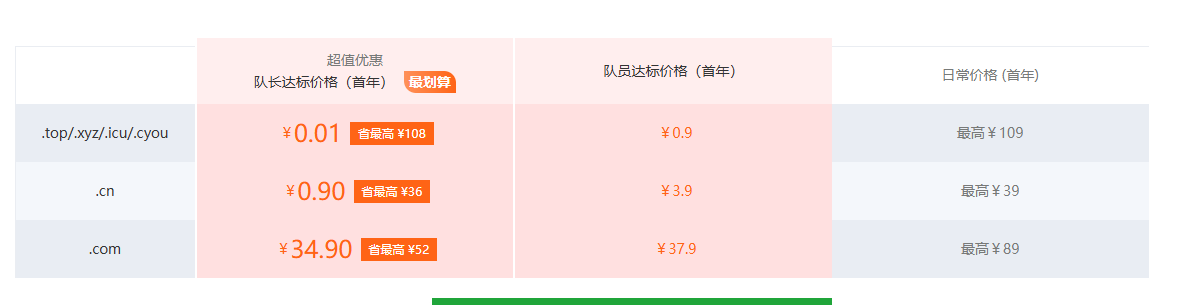 现在哪里注册com更便宜一点