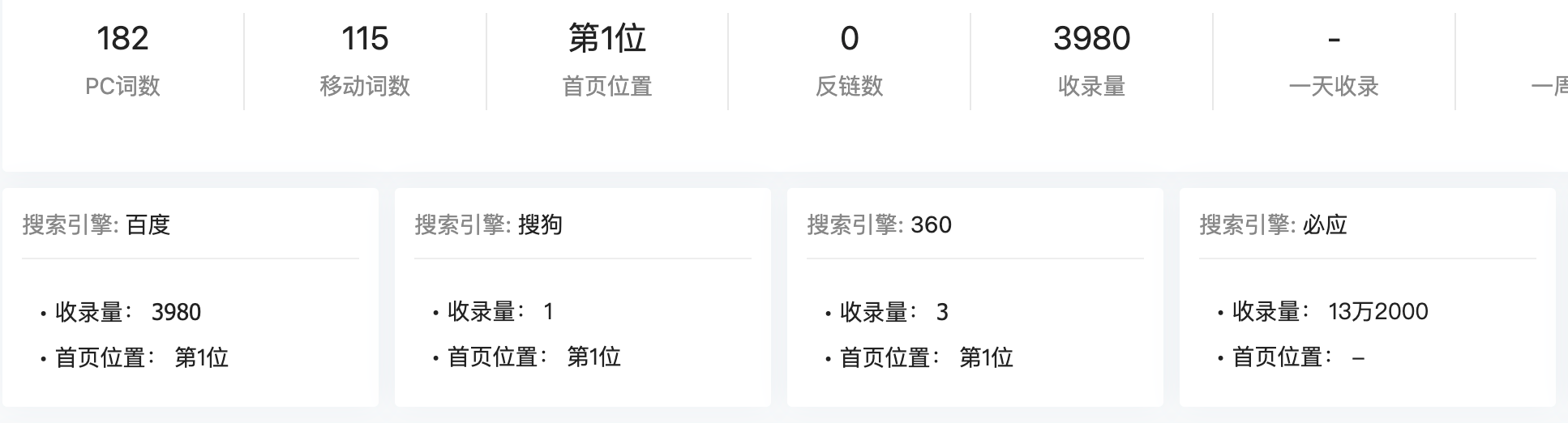 站长移动权4，1000元转让 站长商城