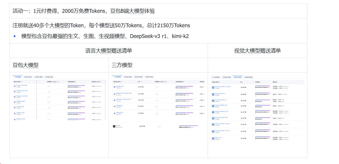 火山引擎黑五AI+香港12.58元/月轻量服务器活动来袭 火山引擎 中标,火山引擎官网,火山引擎cdp