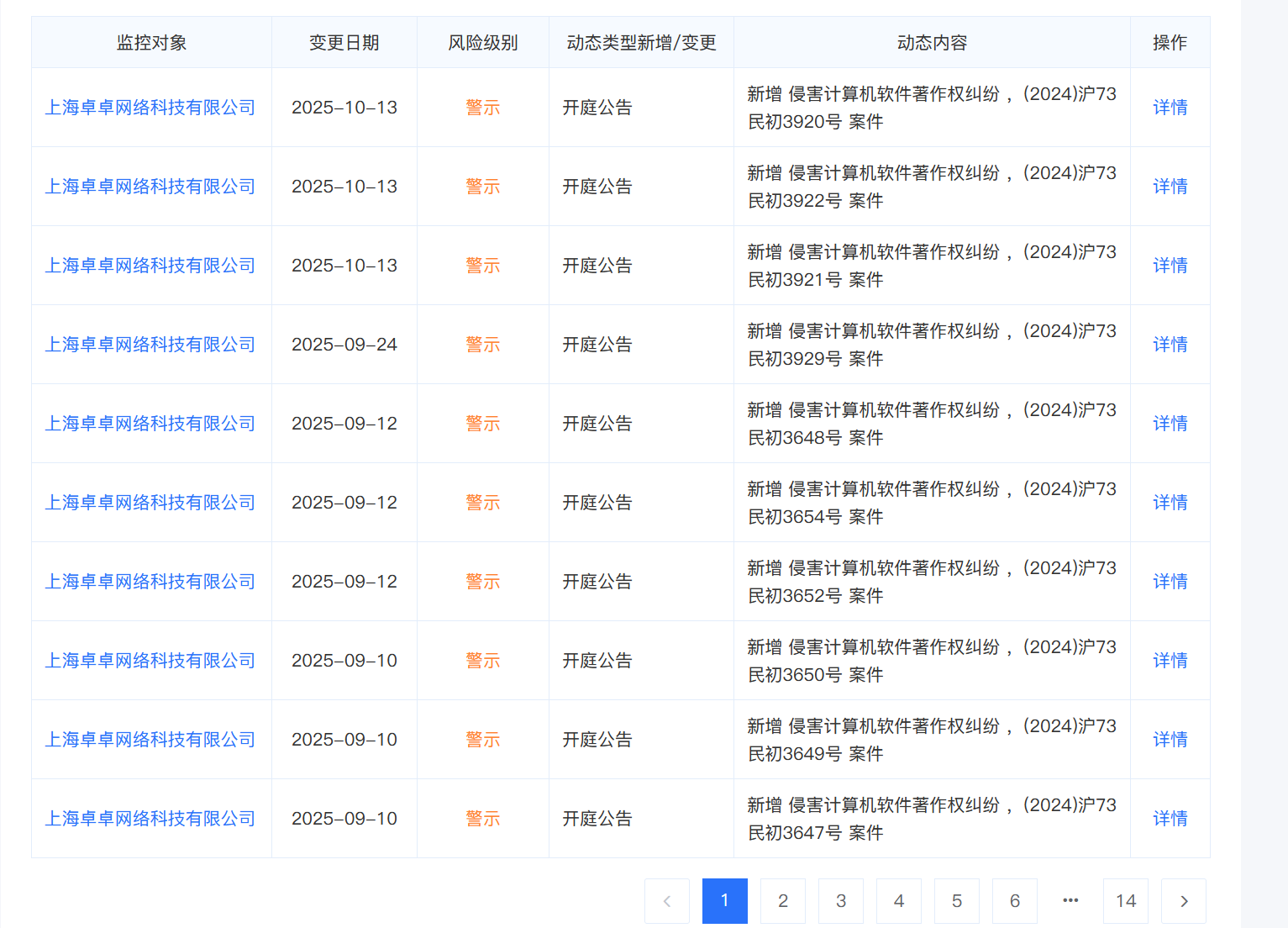 织梦的官司根本打不完 织梦官方,织梦include