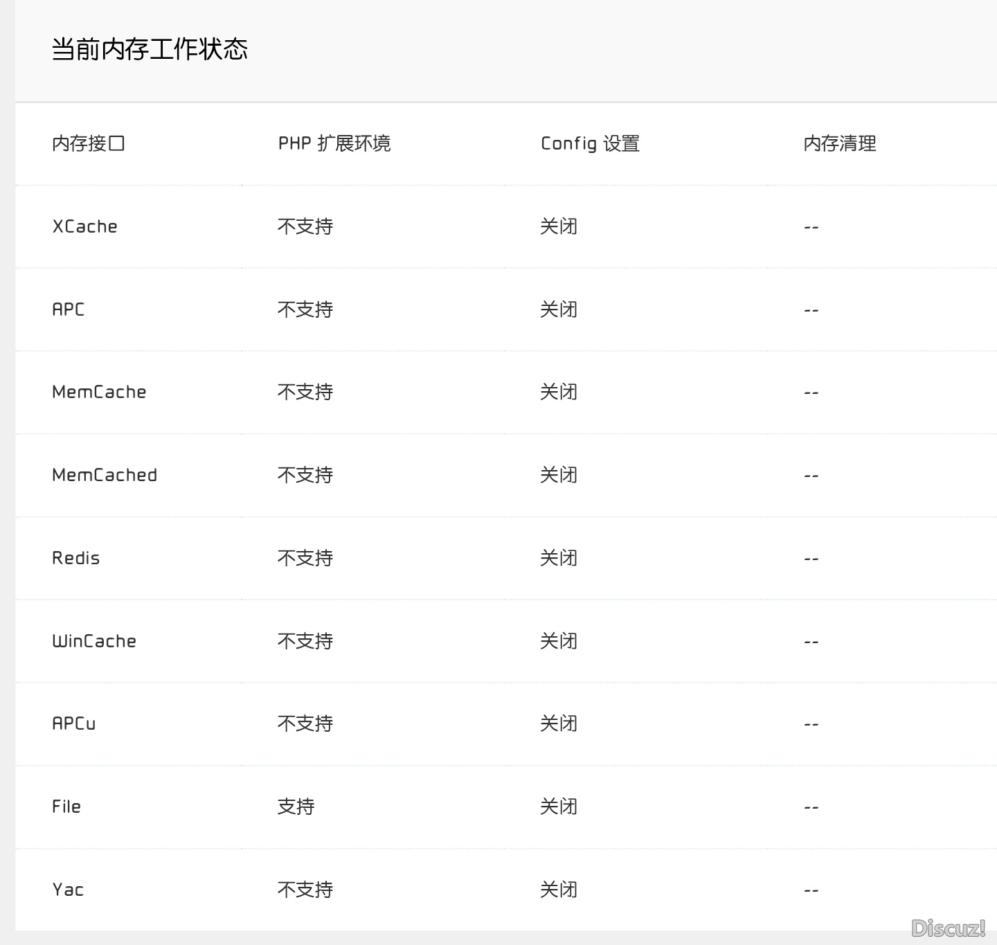 是否增加对Valkey的支持
New
 Valkey,支持,redis,增加,是否