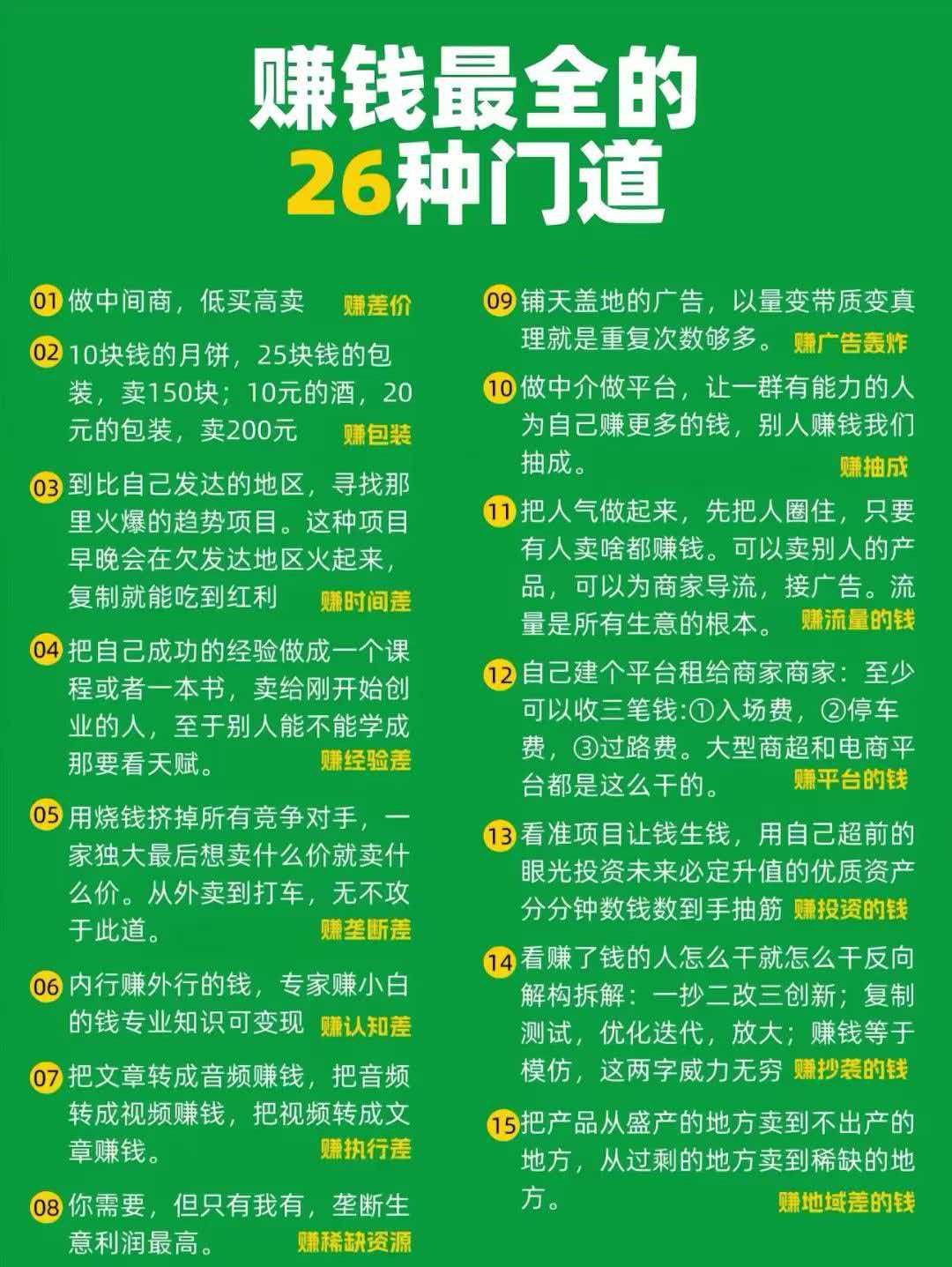 赚钱最全的26种门道