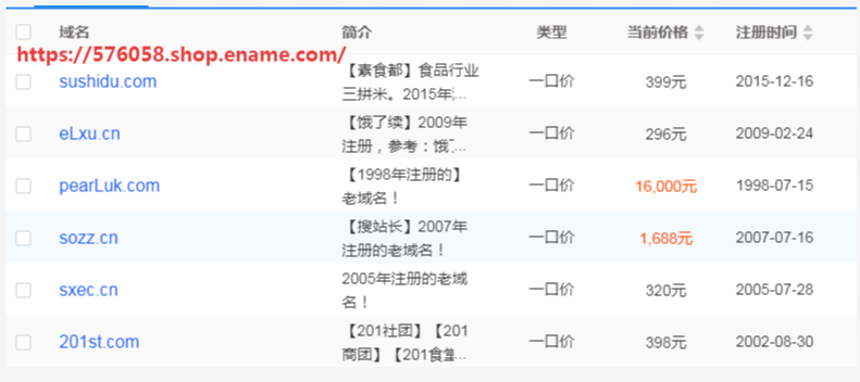 请坛友们帮评估一下sushidu.com（素食都）这个米现在还值多少钱？ 素食价格,素食斋怎么样,素食商城,素食饭馆