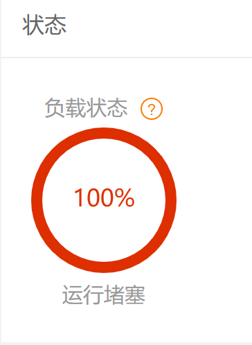 网站bt后台 负载状态100%？ 怎么回事 网站,bt,后台,负载,状态