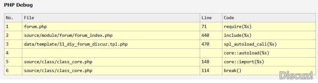 新人帖									
求助，模版在3.4上不会报错，在3.5上就会报错，只有社区报错，打不开
New
 报错,模版,不会,新人,不开