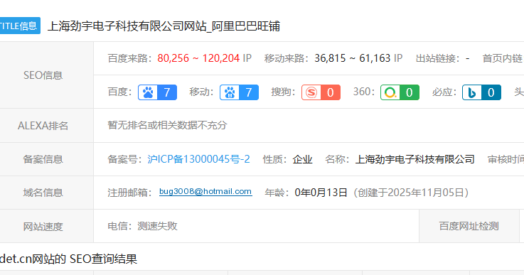 这个13天 权重7厉害不 厉害,这个,13天,权重,是有