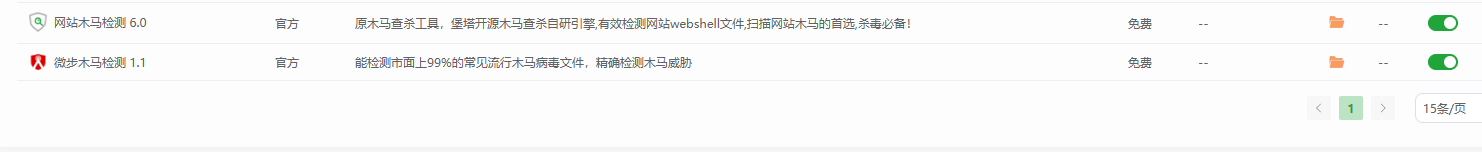 有没有会找网站的后门代码的啊，有偿 查后门的网站