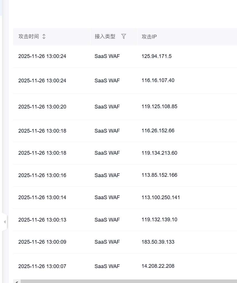 新出现的刷流量软件 真的挺牛逼的