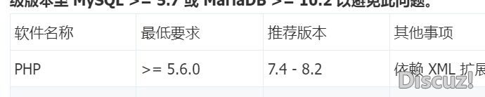 3.5是不是不支持PHP8.3以上啊
New
 php7兼容php5吗