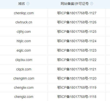 这公司网站BA号已经排到了1127 一千多公司站 1127,BA,94669,公司,网站