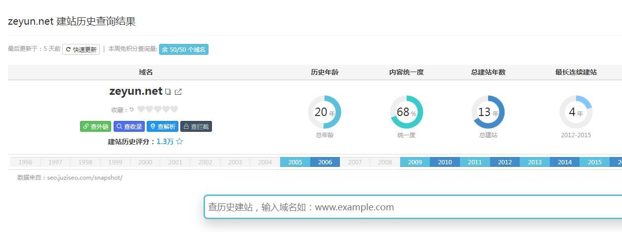 200块钱，转让20年老域名 域名,转让,QQ,20,200