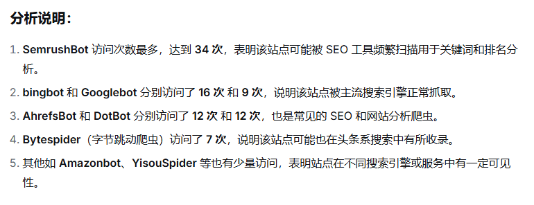 上午发帖说买了蜘蛛池，现在看看效果，到底来了多少蜘蛛。 面板,爬虫,有效期,蜘蛛,94716