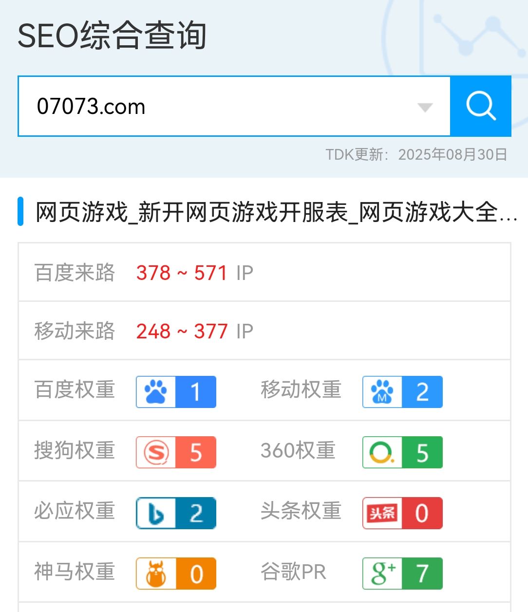 07073以前不是很牛么，怎么完蛋了？ 94723,07073,谷歌,完蛋,百度