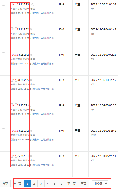 做网站，还是默认屏蔽广东省ip比较好 