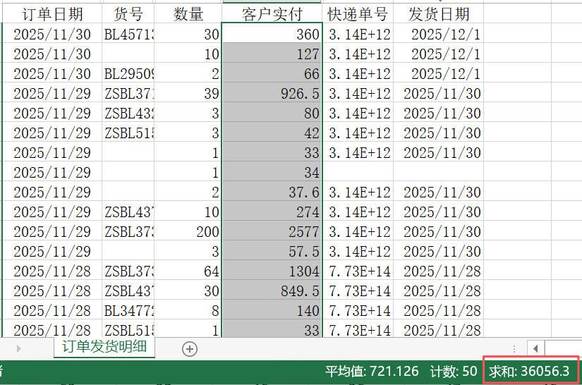 行业需求还是很旺盛的，看看我11月份的订单销售情况 11月份,94753,订单,销售,行情